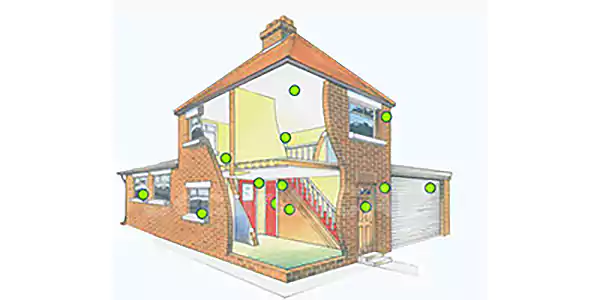Home Security Survey Rotherham